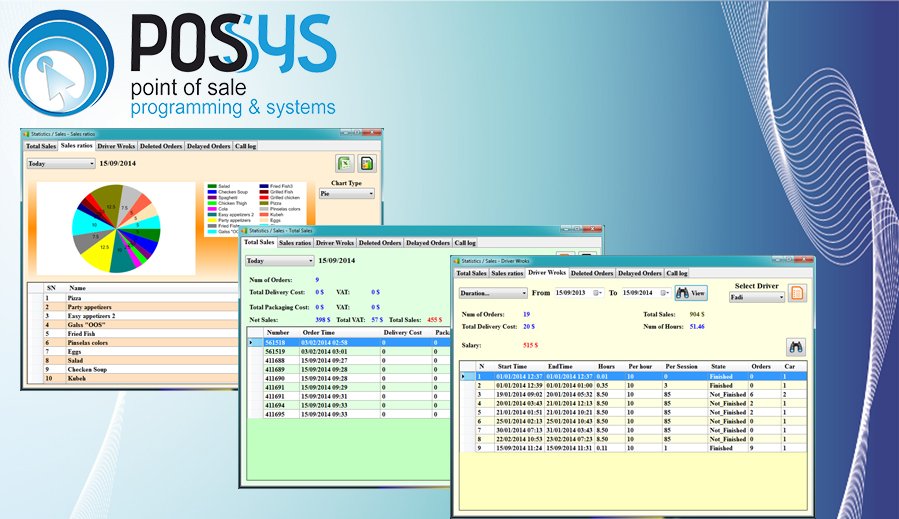 POSSYS STATISTICS